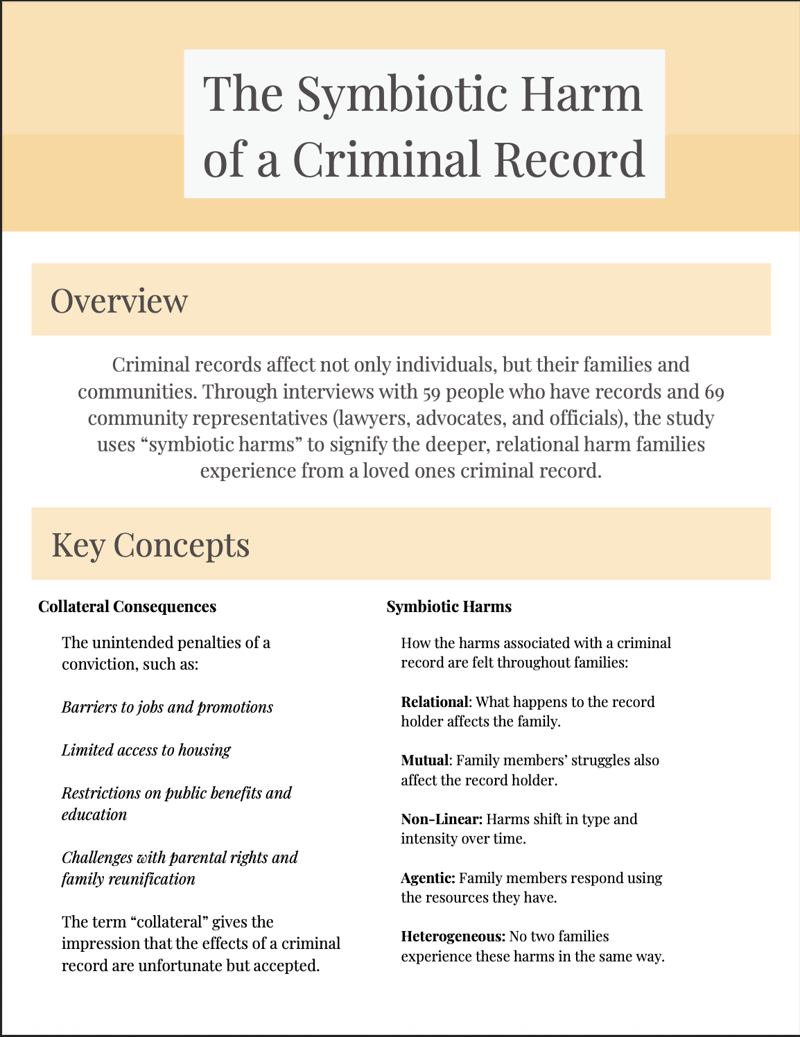 Image of Symbiotic Harm Infographic 